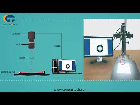 Machine Vision Industrial Camera For Size