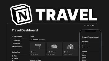 How I use Notion for Travel Planning (Template Included)