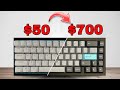 $50 To $700 Keyboard Sound