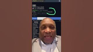 Over 3X of a available GNS shares traded before 12 noon Impossible without counterfeit GNS shares? 