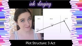 Plot Structure: 3 Act