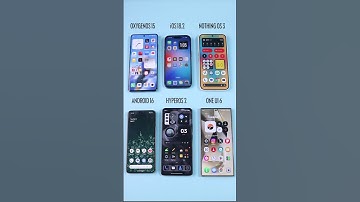 Apple vs Android❤️ Which Control Center Looks beeter here?