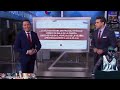 En Univision 23 esclarecen los Hechos de lo sucedido al Taiger. Atento a cada detalle 🤔💭 Qué creen?