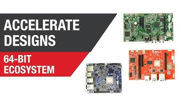 Scalability with a third-party ecosystem