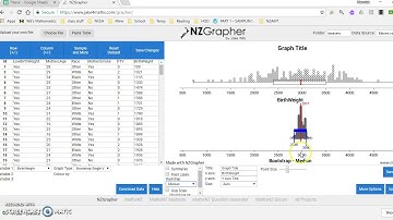 Bootsrtapping with NZ Grapher