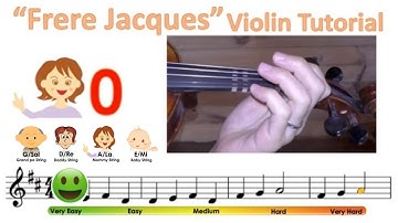 Frere Jacques/are you sleeping brother John on the violin | Notes & finger pattern tutorial | HTP TV