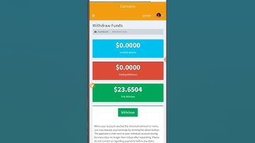 Daily Payout Link Shortener Website 2023