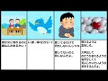 男はつらいよ！寅さんの名言!!