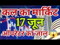 kal market kaisa rahega | banknifty gap up or gap down wednesday | kal ka market kaisa rahega ||