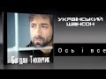 Богдан Тихончик Ось і все автор тексту Вікторія Тихончик Богдан Тихончик Ось і все автор тексту Вікторія Тихончик