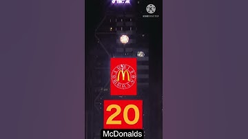 Thumbnail of Times Square 2022 Countdown But it’s TwosDay 2/22/22 and you made this!!