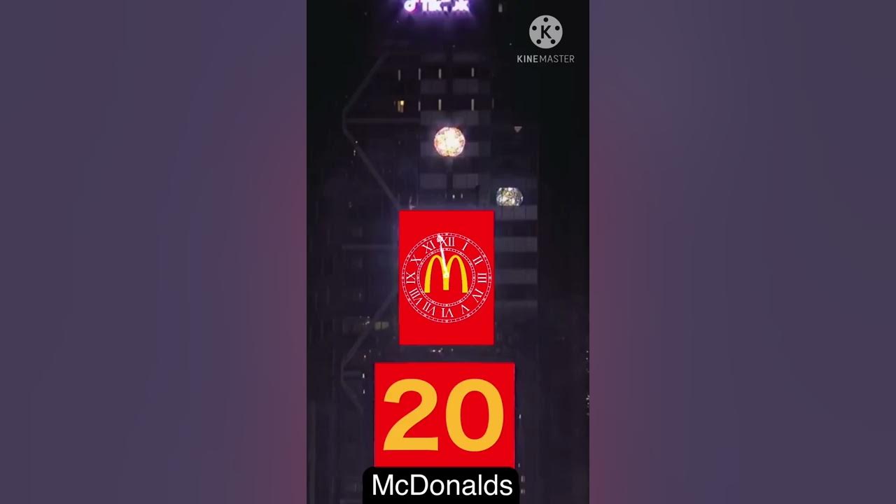 Times Square 2022 Countdown But it’s TwosDay 2/22/22 and you made this!! Times Square 2022 Countdown But it’s TwosDay 2/22/22 and you made this!!