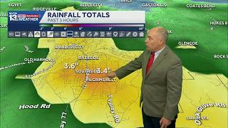 Alabama's heavy storm pattern goes into the weekend, and the weather forecast is hot next week