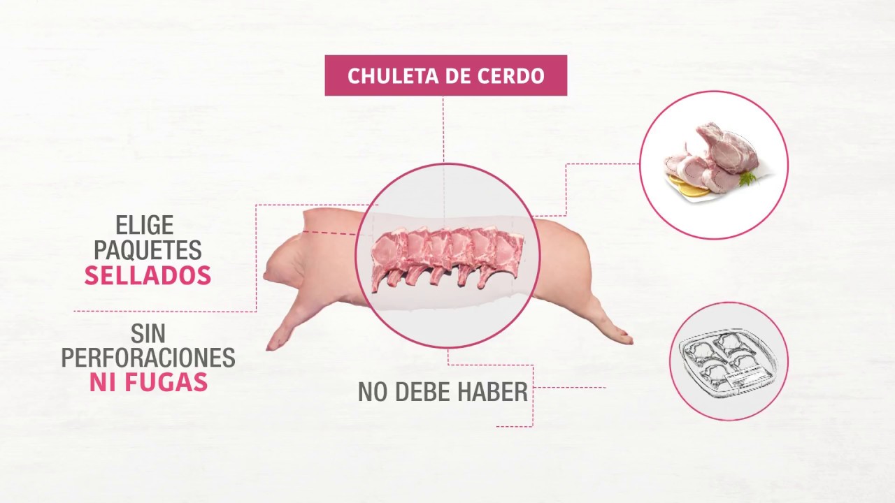 Cómo Hacer Carne Para Chuletas Jugosas 5