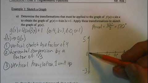 MCR3U - Graphing and Modelling of Sine and Cosine Functions