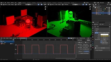 [AI voice] --- BLENDER 3.x - Using the F-Curve Cycle modifier to create cyclic animations