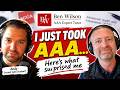 What Is the ACCA AAA Exam REALLY Like? | An Actual Student Tells All