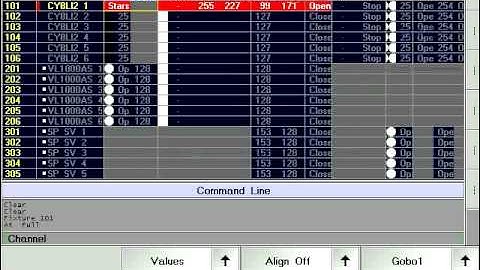 grandMA | Tutorial Chapter 4.2 [EN] | Working with fixtures