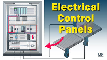 How Electrical Control Panel Works | PLC Control Panel Basics | Electrical Panel Components