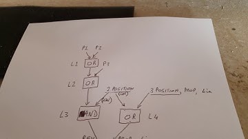 Jeti - Assist automatic mode switching, episode 6