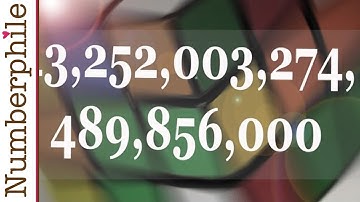 43,252,003,274,489,856,000 Rubik