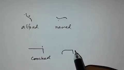 The Halving Principle & usage | Shorthand Learning