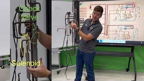 The 3 Pillars Series -02- Refrigerant Restriction