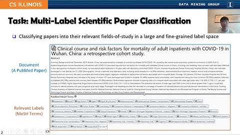 KDD 2023 - Weakly Supervised Multi-Label Classification of Full-Text Scientific Papers
