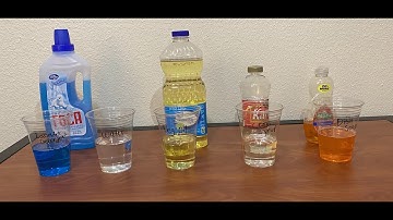 Fluid Mechanics Class Project - Viscosity