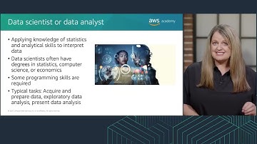 Module 1 What is NLP | AWS Academy Machine Learning for Natural Language Processing [132045]