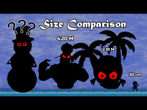 Astro Bot | Size Comparison | All Characters