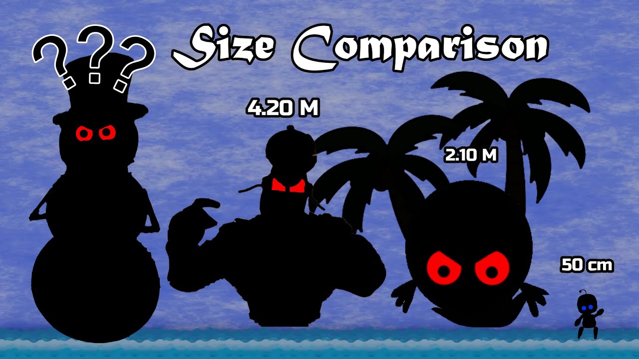 Bot Size Astro Bot | Size Comparison | All Characters - YouTube