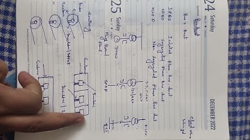 Busduct(Ipbd,spbd,nspbd)