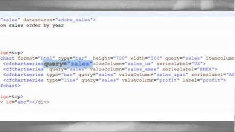Adobe creative suite Charting in ColdFusion10 link in description  Creative Cloud for $199/year