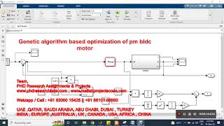 Genetic algorithm based optimization of PM-BLDC motor