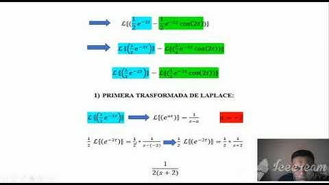 APLICACIONES DE LA TRANSFORMADA DE LAPLACE EN LA SOLUCIÓN DE ECUACIONES DIFERENCIALES ORDINARIAS