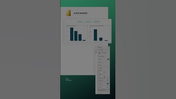 Better Report UX at every level | Unify y-axes across multiple visuals in Power BI