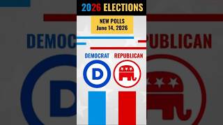 New 2026 Generic Ballot Poll Just Dropped… Who Leads? #2026election #midterms #uspolitics #shorts