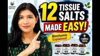 12 Tissue Salts Every Homeopath Must Understand | Biochemic System Explained | BHMS Exam Preparation