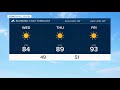 Warm and hazy for Wednesday