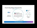 Dynamics 365 Sales: The Ultimate Tool to Close More Deals Faster!