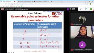 Online Class SSCE 2193 Section 33 (8/4/2020)