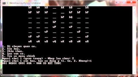 [OOP][13CTT1] Demo Cờ vua (1312054_1312069)