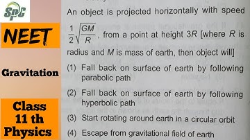 An object is projected horizontally with speed 1/2 root ( GM/R ), from a point at height 3R ( where