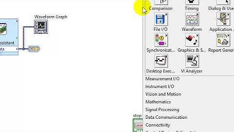 Adquisición de datos con termistor, data logger NI y LabView. PARTE 3