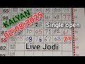 STUDY KALYAN VVVIP SINGLE OPEN JODI PANEL LIVE!!!
