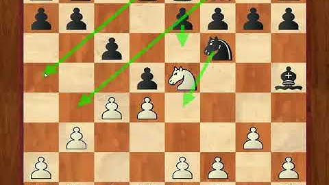 FM Dennis Monokroussos - Exploiting the Uncastled King