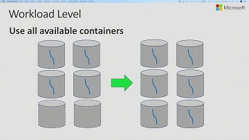 Performance tuning your Hadoop/Spark clusters to use cloud storage