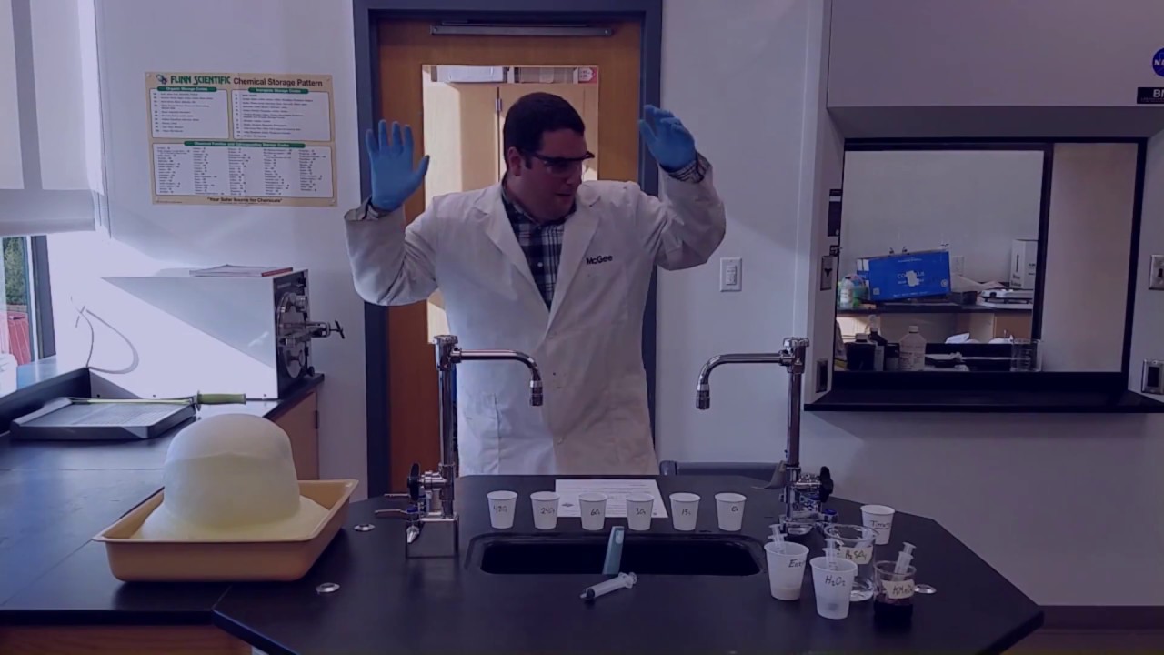 How to Perform a Titration with Enzyme Catalysis