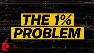 How To Manage Iron Condors That Go Wrong